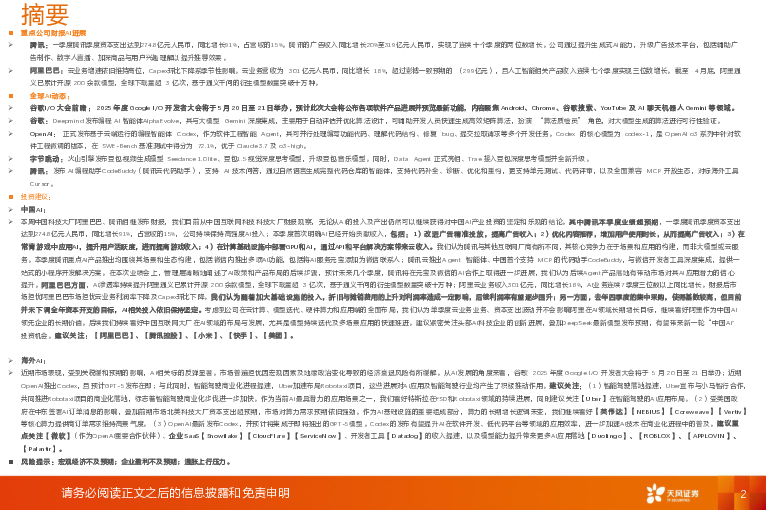 全球AI周报20250520